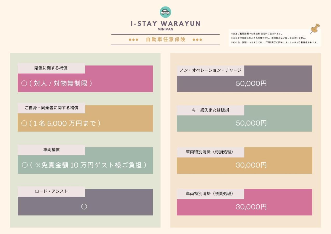 I-Stay Warayun Ishigaki  Kültér fotó